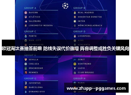欧冠淘汰赛抽签前瞻 防线失误代价骤增 阵容调整成胜负关键风向