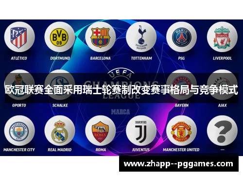 欧冠联赛全面采用瑞士轮赛制改变赛事格局与竞争模式