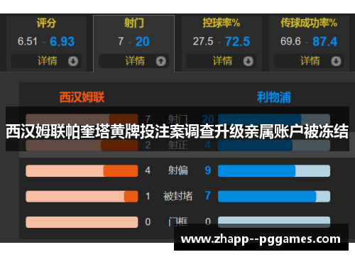 西汉姆联帕奎塔黄牌投注案调查升级亲属账户被冻结