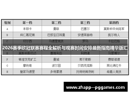 2026赛季欧冠联赛赛程全解析与观赛时间安排最新指南精华版汇