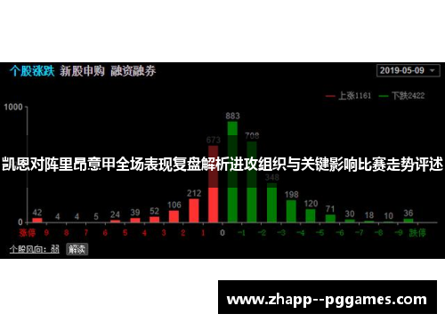 凯恩对阵里昂意甲全场表现复盘解析进攻组织与关键影响比赛走势评述 凯恩对阵里昂意甲全场表现复盘解析进攻组织与关键影响比赛走势评述