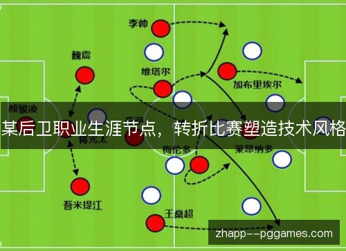 某后卫职业生涯节点,转折比赛塑造技术风格 某后卫职业生涯节点,转折比赛塑造技术风格